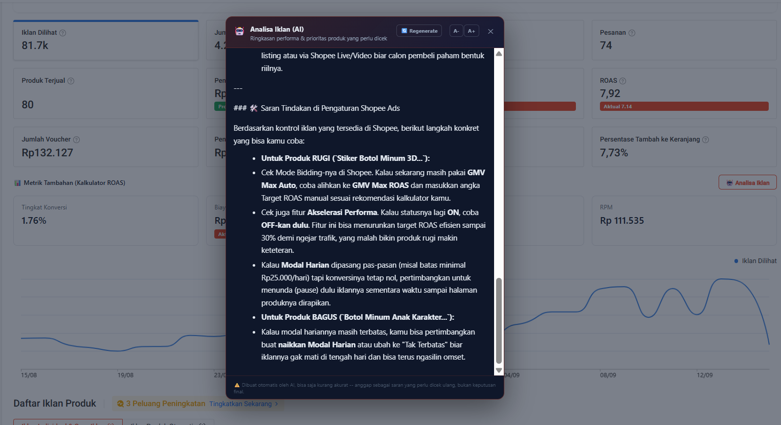Screenshot modal Analisa AI SENA menampilkan ringkasan analitis produk