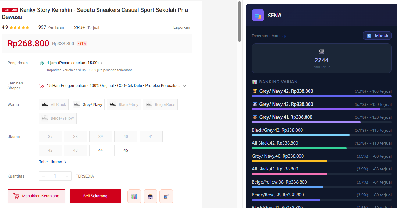 Screenshot Analisa Varian Terlaris SENA di halaman produk Shopee